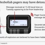 cyber explosión
