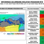 Tangkapan layar gelombang laut di wilayah perairan Nusa Tenggara Barat. Sumber foto: Antara