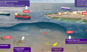The onshore liquefied natural gas (LNG) development plan for the Abadi Gas Field in the Masela Working Area. Photo Source: Antara