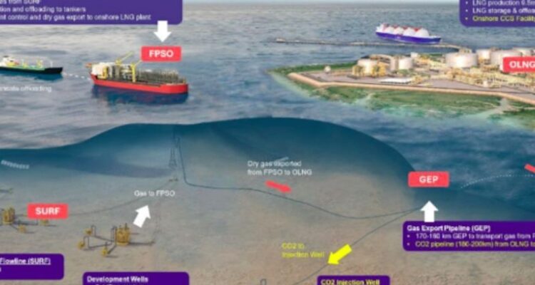 The onshore liquefied natural gas (LNG) development plan for the Abadi Gas Field in the Masela Working Area. Photo Source: Antara