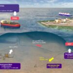 Ilustrasi Kawasan Blok Masela. Sumber foto: Antara