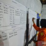 Personel Basarnas Banten menuliskan data penumpang kapal yang hilang kontak di Posko SAR Nasional, Pandeglang, Banten, Selasa (8/9/2026). Basarnas menggelar operasi pencarian sebuah kapal cepat yang membawa rombongan jurnalis termasuk pewarta foto LKBN Antara yang dilaporkan hilang kontak di perairan Selat Sunda saat meliput erupsi Gunung Anak Krakatau. Sumber foto: Antara